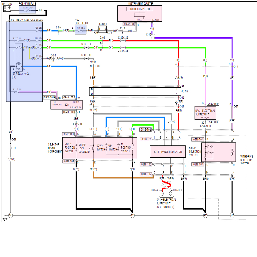 ALLDATA US Version Auto Repair - Workshop Tools Diagram 评论和价格