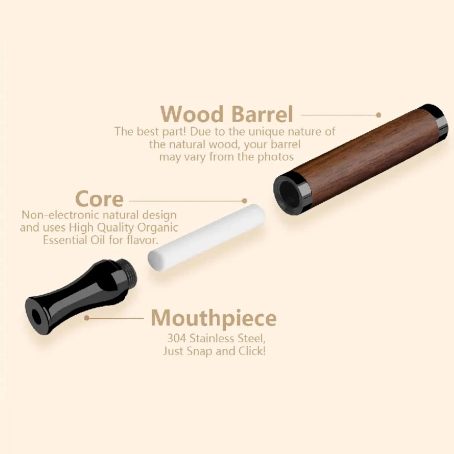 New Quit Smoking Anti Vaping B - Tools Vape 评论和价格