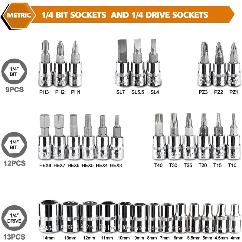 46Pcs 1/4 Inch Drive Ratchet S - Maintenance Workshop Tools 评论和价格