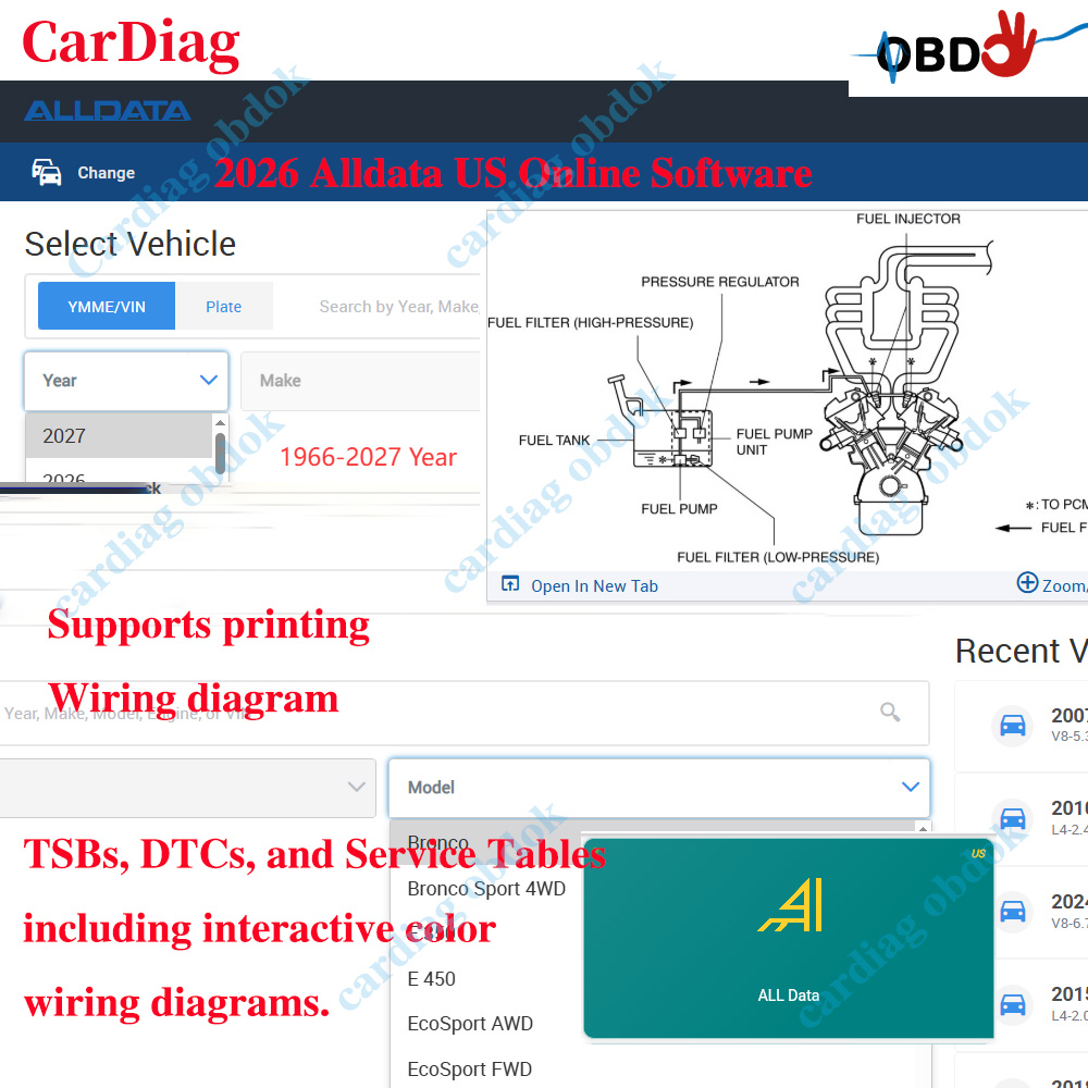 2026 Alldata US Online Softwar - Workshop Tools Diagram 评论和价格