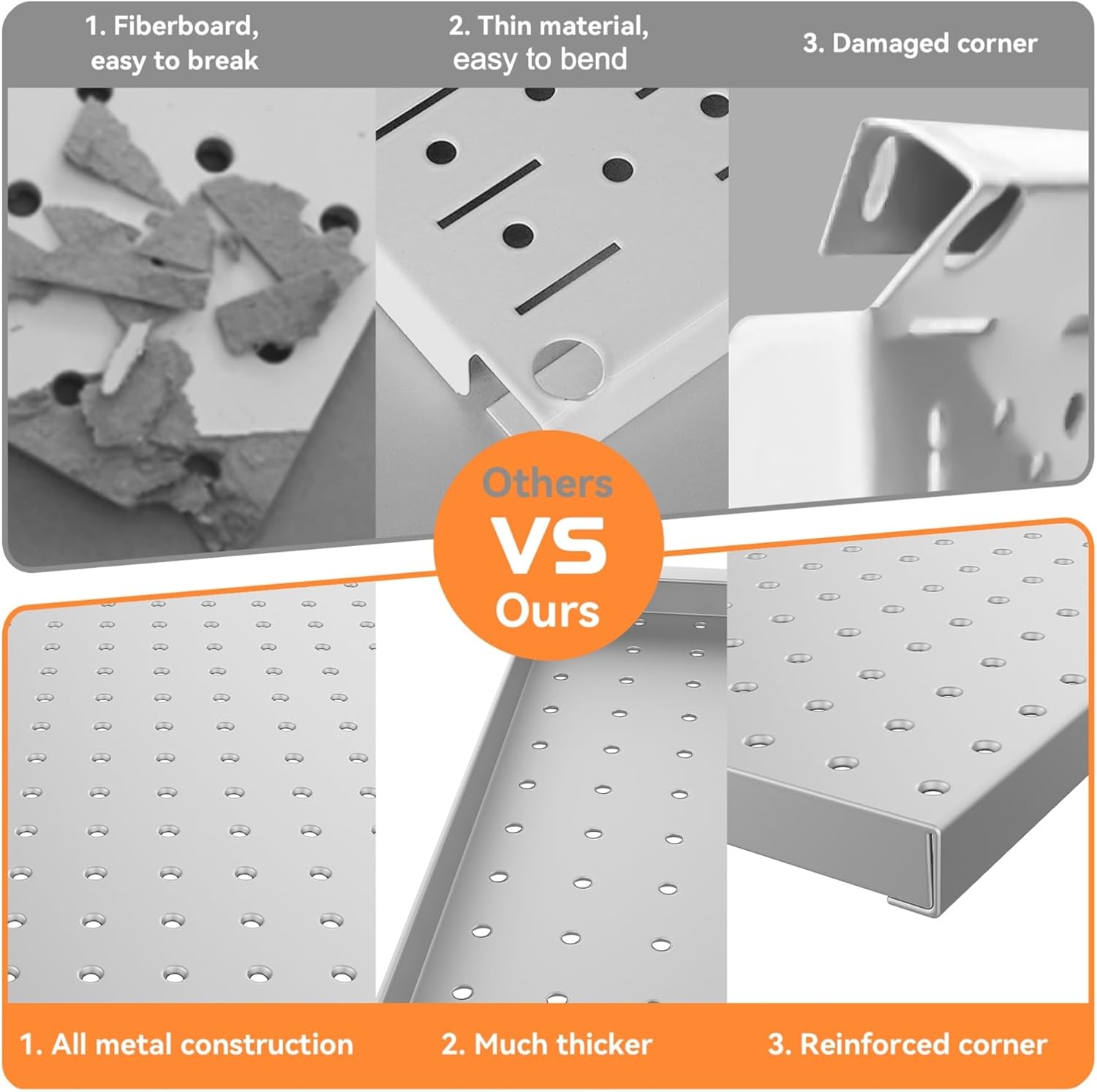 2pc [24x12 Inch Metal Pegboard - Workshop Tools Board 评论和价格