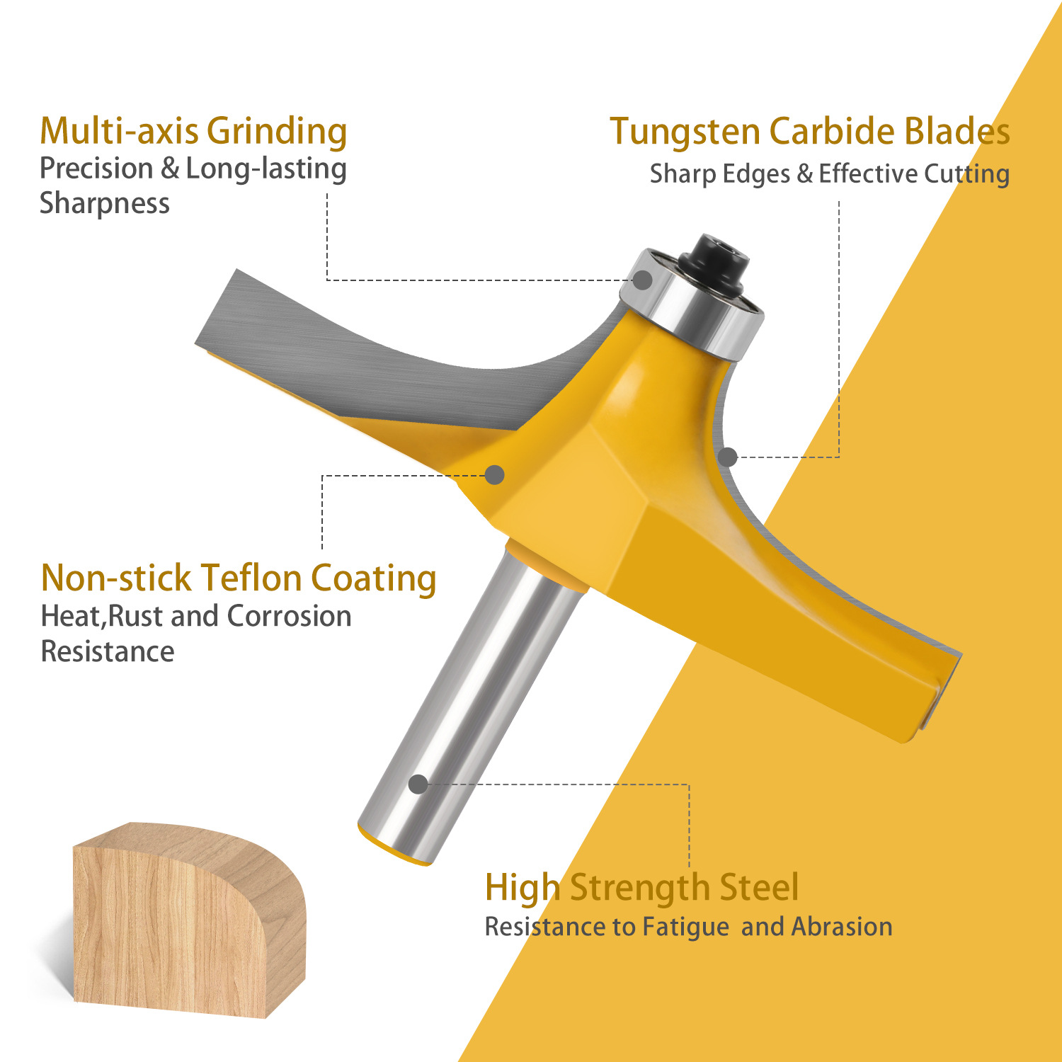 Router Bit Round Over Edge Mol - Router Table Insert 评论和价格