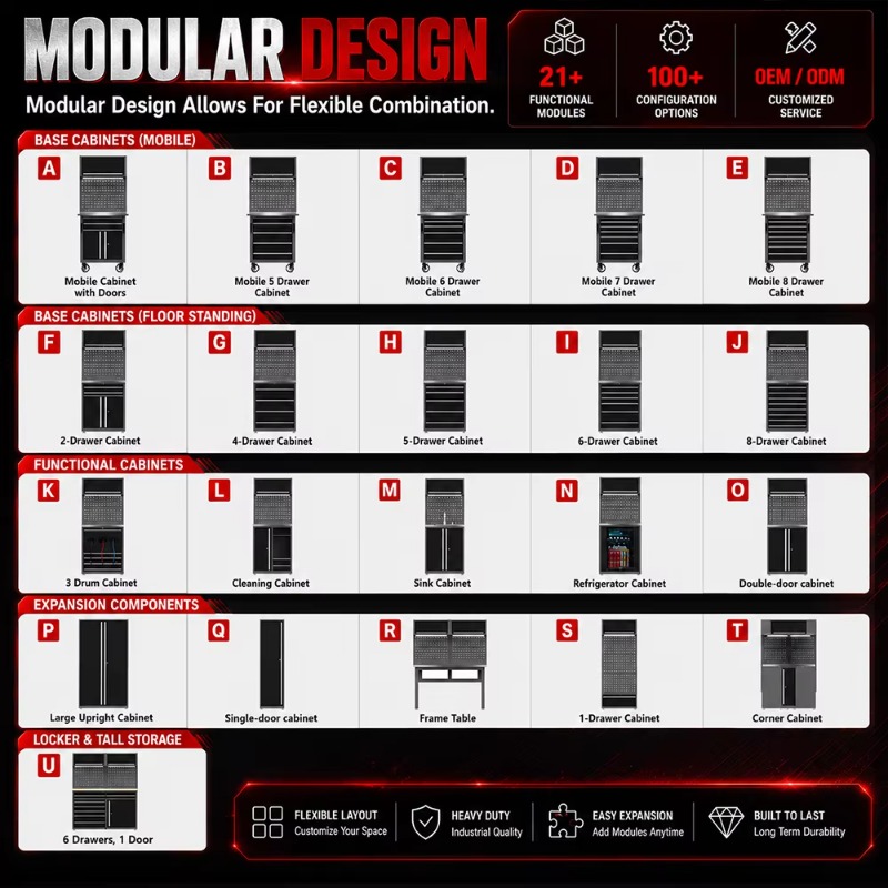 Customizable Workshop Workstat - Workshop Tools Trolley 评论和价格
