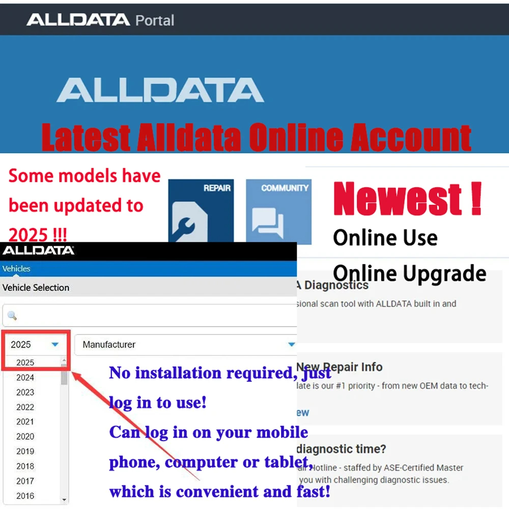 2027 Alldata CAR Data Newest O - Workshop Tools Diagram 评论和价格