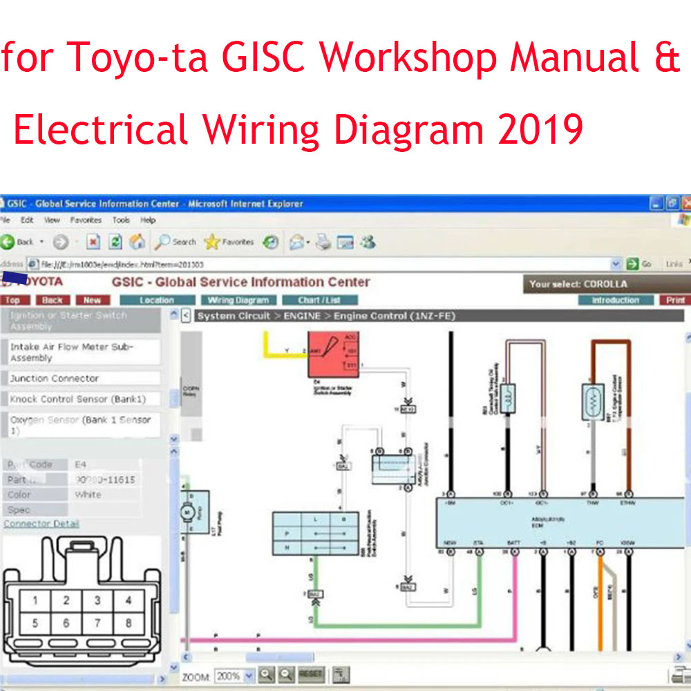 ECU Repair  GISC Workshop Manu - Workshop Tools Diagram 评论和价格